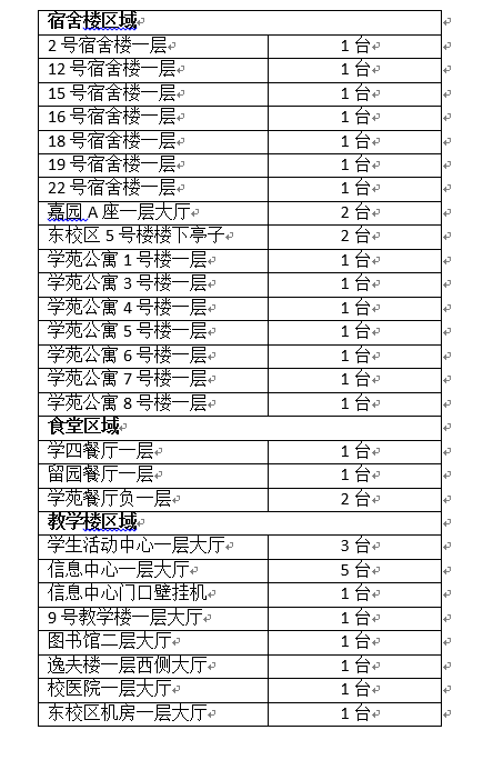 5760d6d066814535abec9fbe40ae2483.png 附件二.png